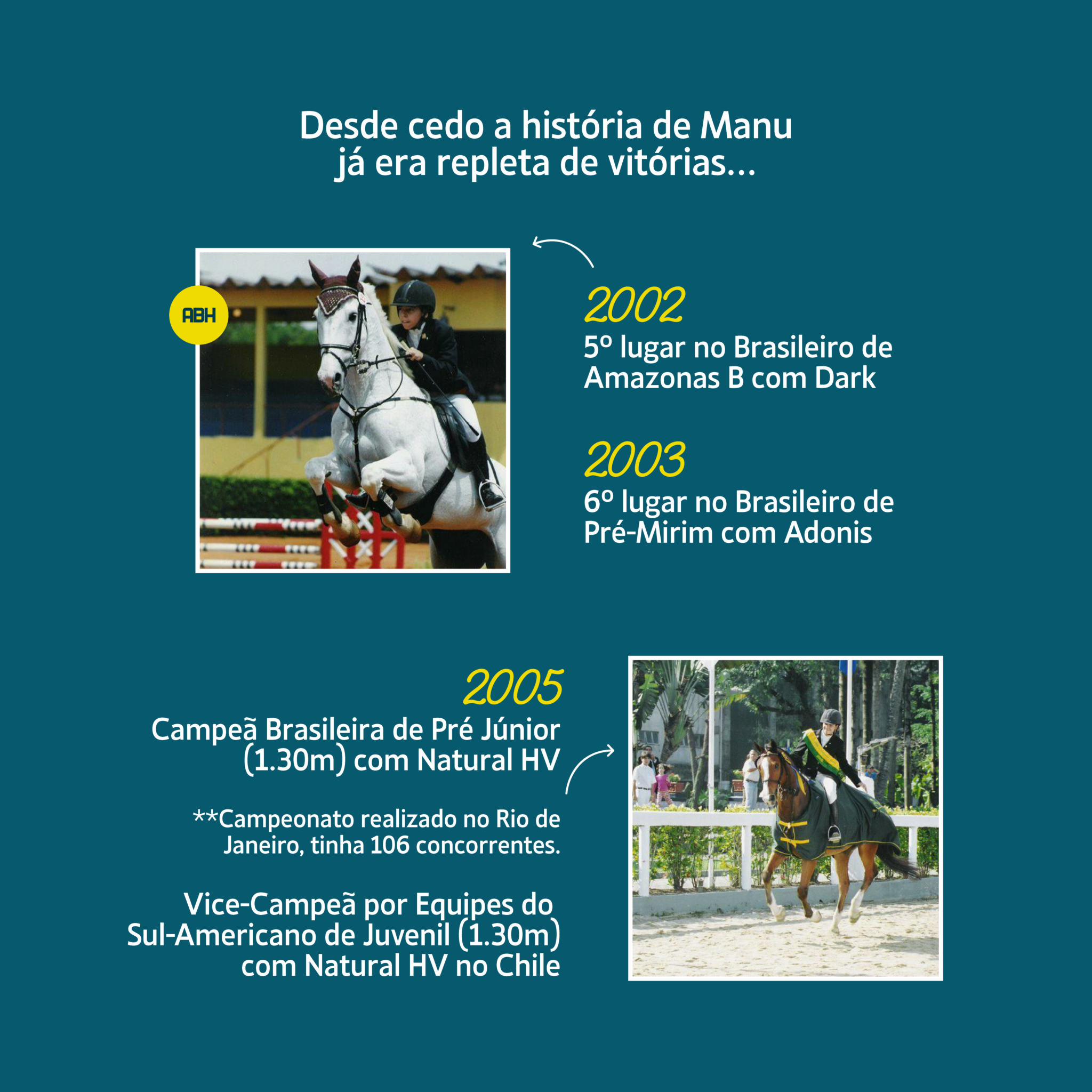 MANU-03